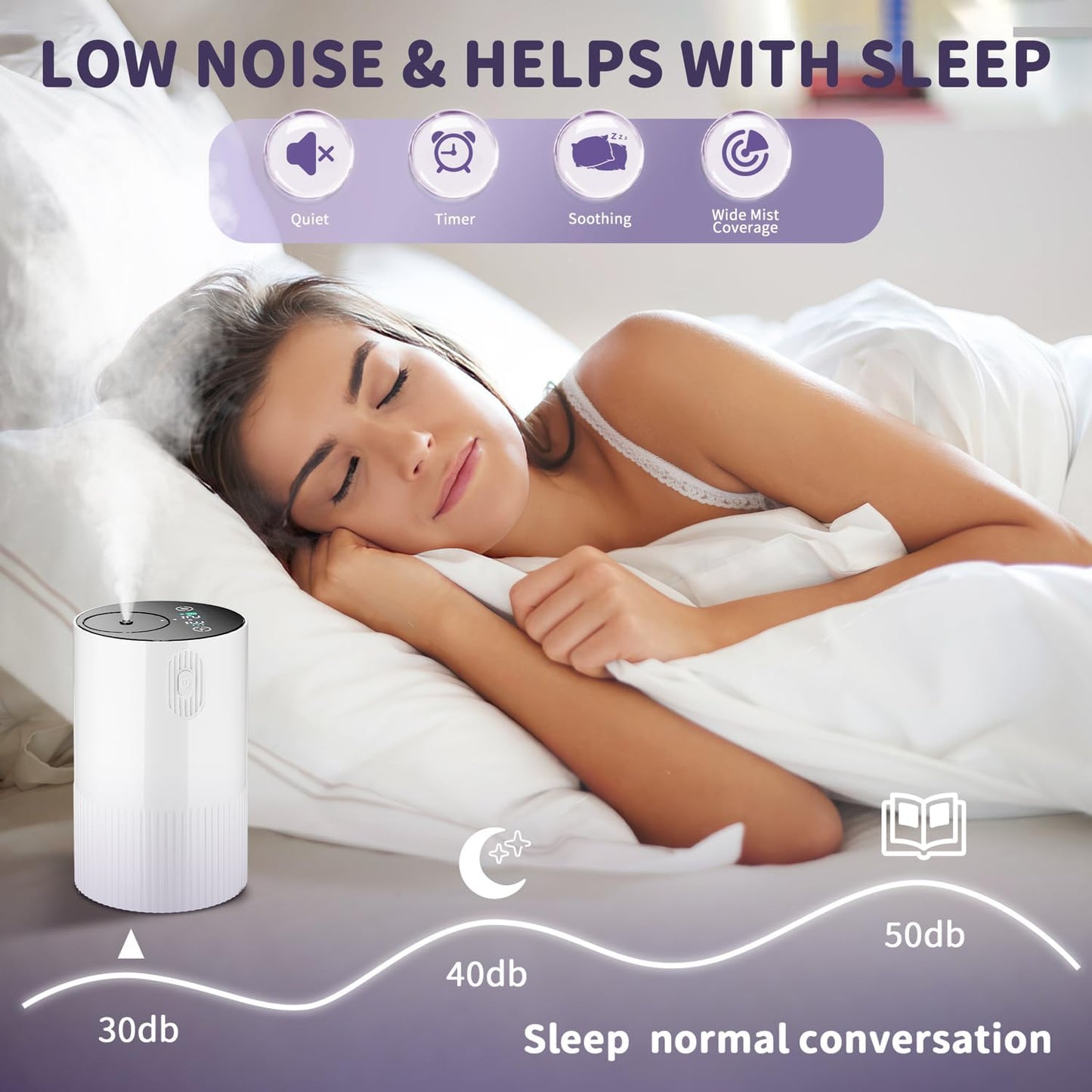 Waterless Diffuser for Essential Oil: Portable Nebulizing Essential Oil Diffuser, Aroma Diffuser for Car, Travel Use, Home
