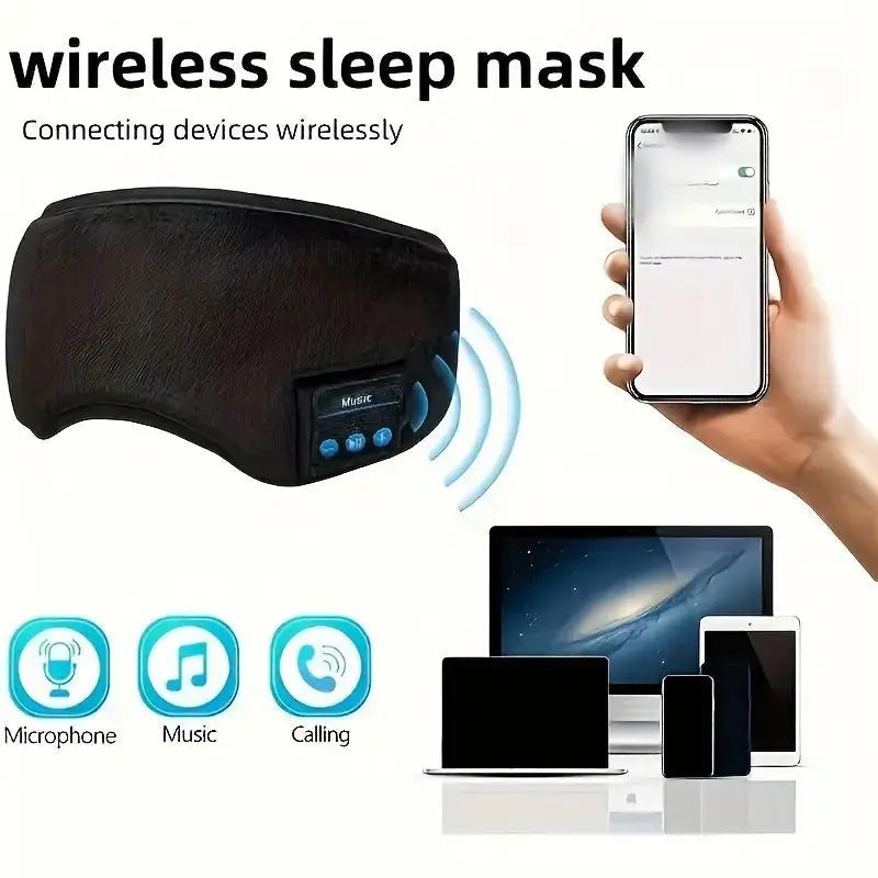 Smart Eye Mask Patch, Bluetooth Wireless Headphone, Sleep Mask Aid, Light-blocking Eye Cover