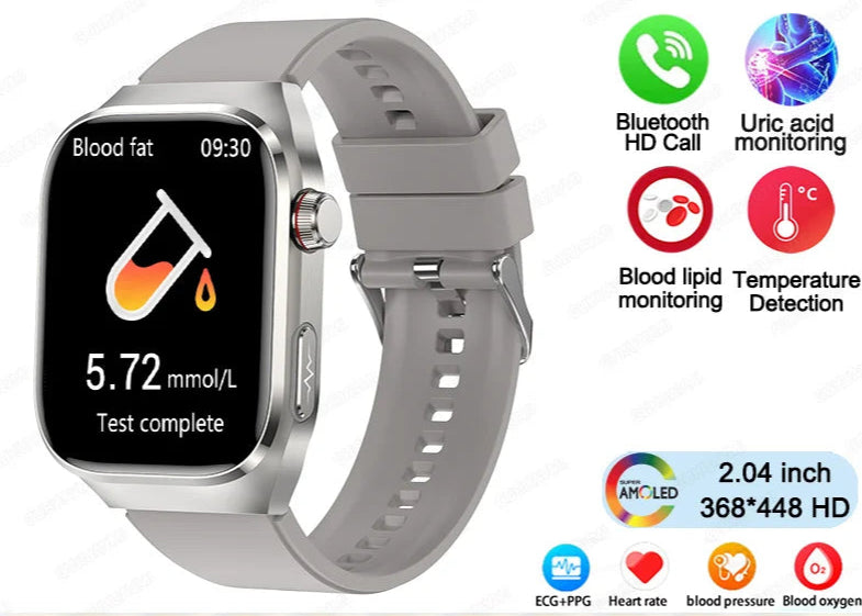 2025 ECG Smart Watch Women & Men | Heart Rate, BT Calls & Health Monitor | Different colours
