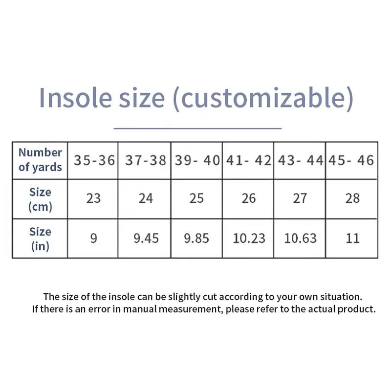 Cushioned EVA Insoles – Trim-to-Fit Comfort for Everyday Shoes