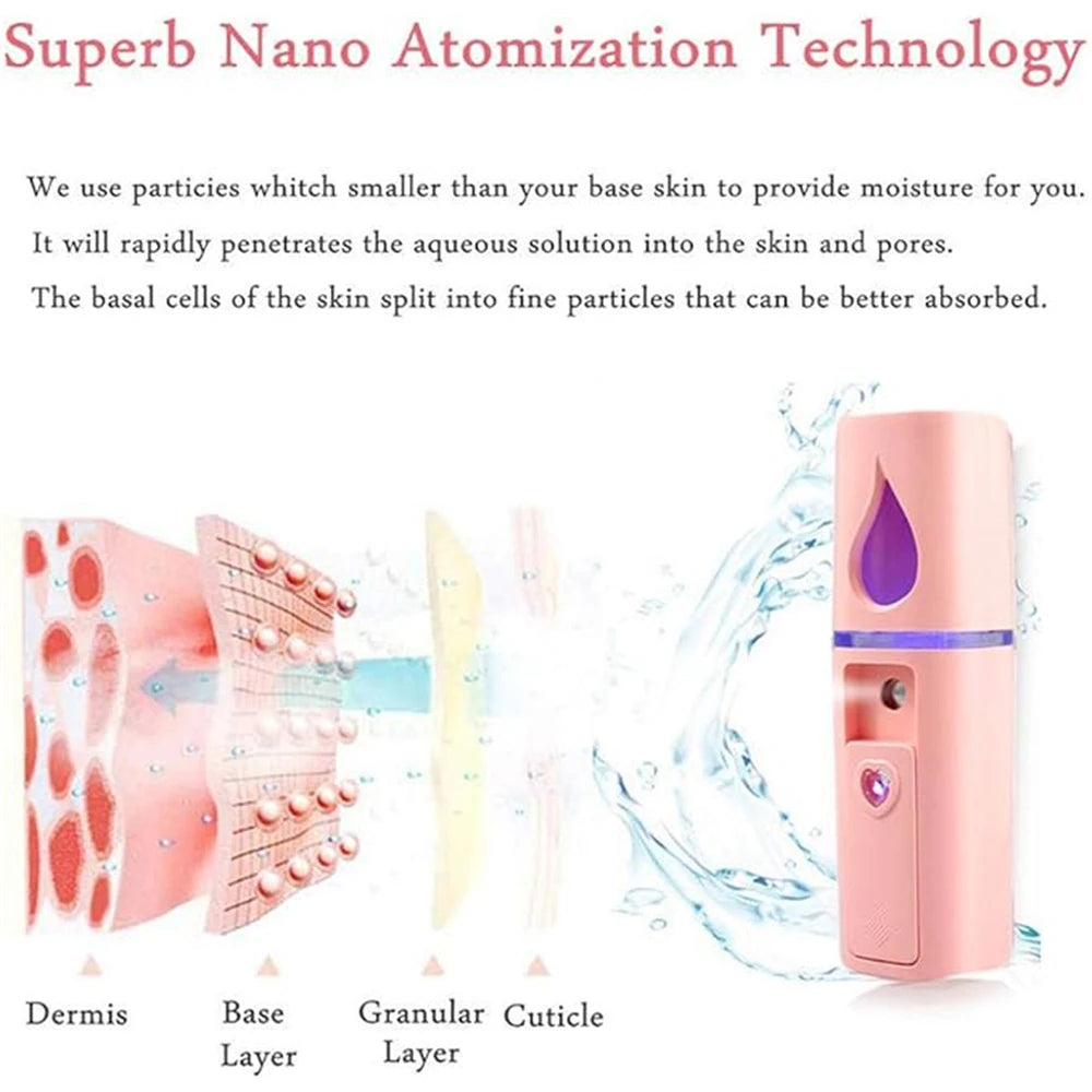 Face Steamer, Portable Facial Sprayer Nebuliser, Hydrating Anti-aging Mini Nano Wrinkle Women, Beauty Skin Care