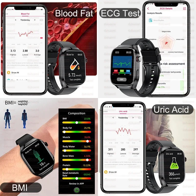2025 ECG Smart Watch Women & Men | Heart Rate, BT Calls & Health Monitor | Different colours