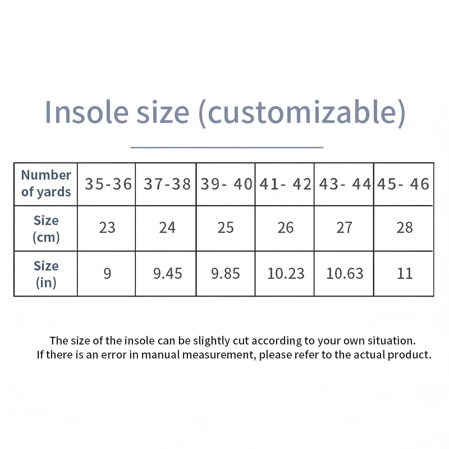 5D Sports Comfort Insoles – Breathable, Soft & Shock-Absorbing Shoe Inserts