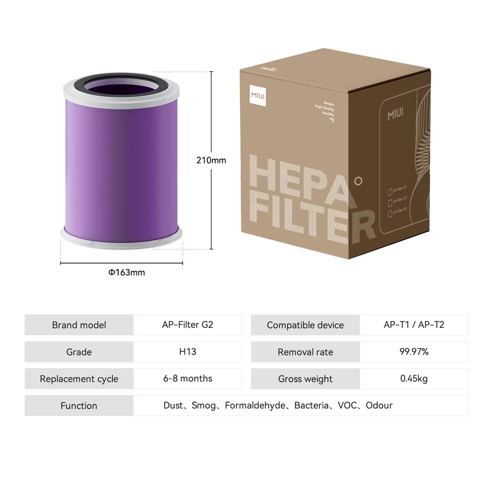 Air Purifier and Humidifier for Home, againts Allergies, Pets Hair, Smoking, Dust
