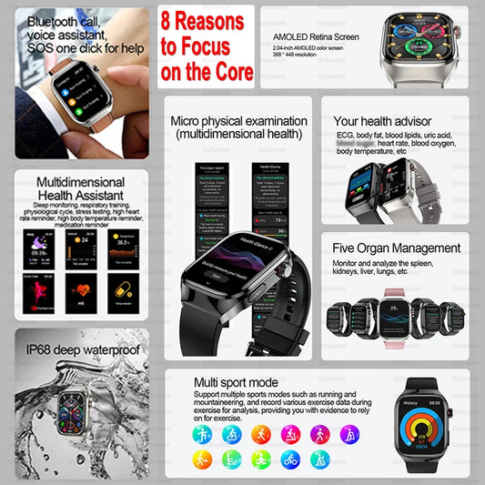 2025 ECG Smart Watch Women & Men | Heart Rate, BT Calls & Health Monitor | Different colours