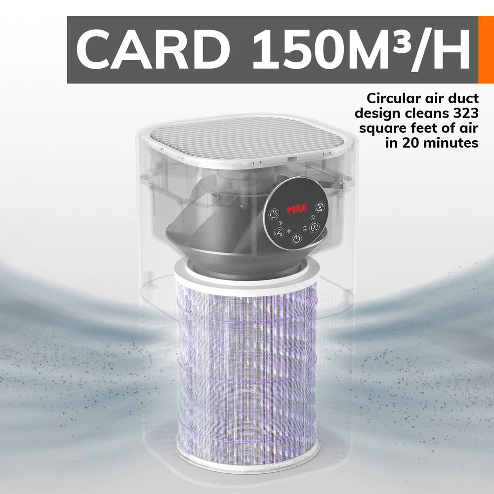 Air Purifier and Humidifier for Home, againts Allergies, Pets Hair, Smoking, Dust