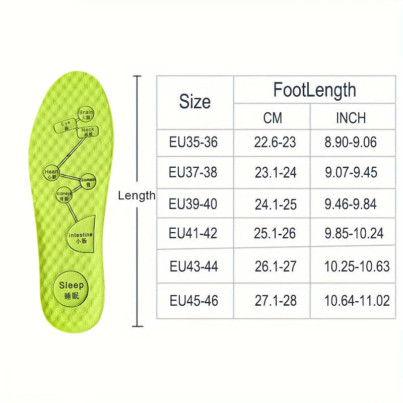 Breathable Comfort Insoles – Sweat-Absorbing, Odor-Reducing, Non-Slip Shoe Inserts