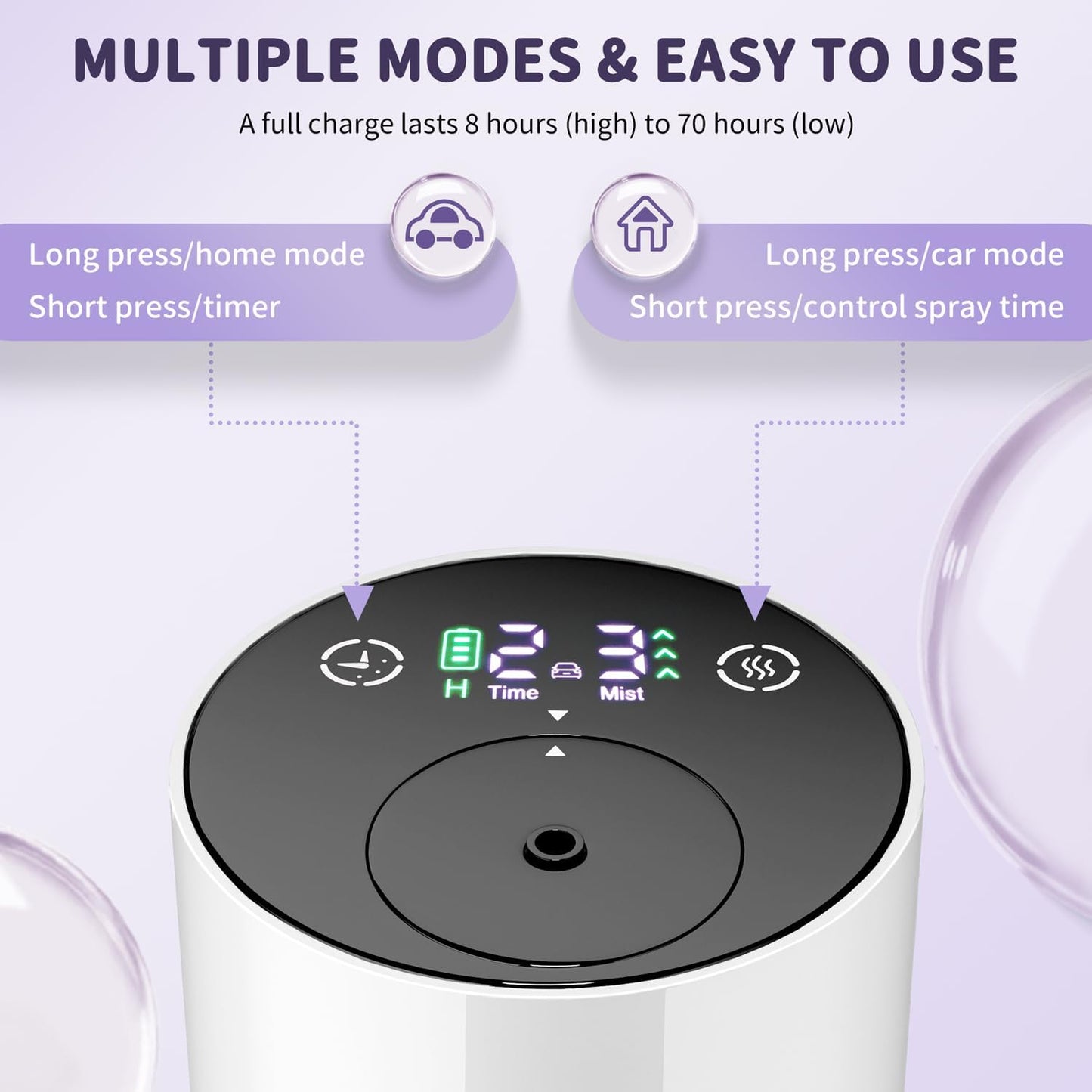 Waterless Diffuser for Essential Oil: Portable Nebulizing Essential Oil Diffuser, Aroma Diffuser for Car, Travel Use, Home