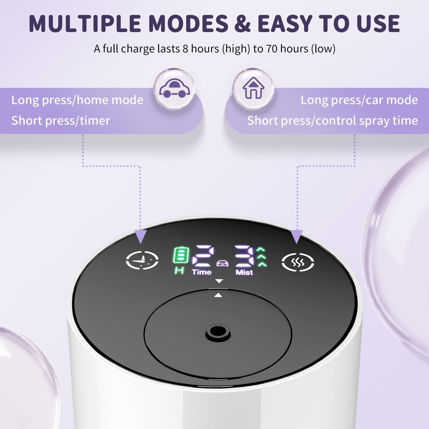 Waterless Diffuser for Essential Oil: Portable Nebulizing Essential Oil Diffuser, Aroma Diffuser for Car, Travel Use, Home