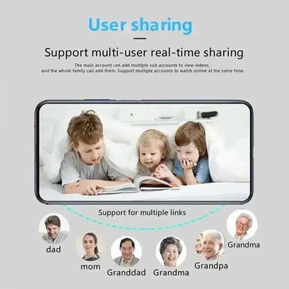 Indoor Security Camera Wireless Anti-Theft Video Recording APP 720P Support Memory Card IP Camera USB Voice X5 Camera