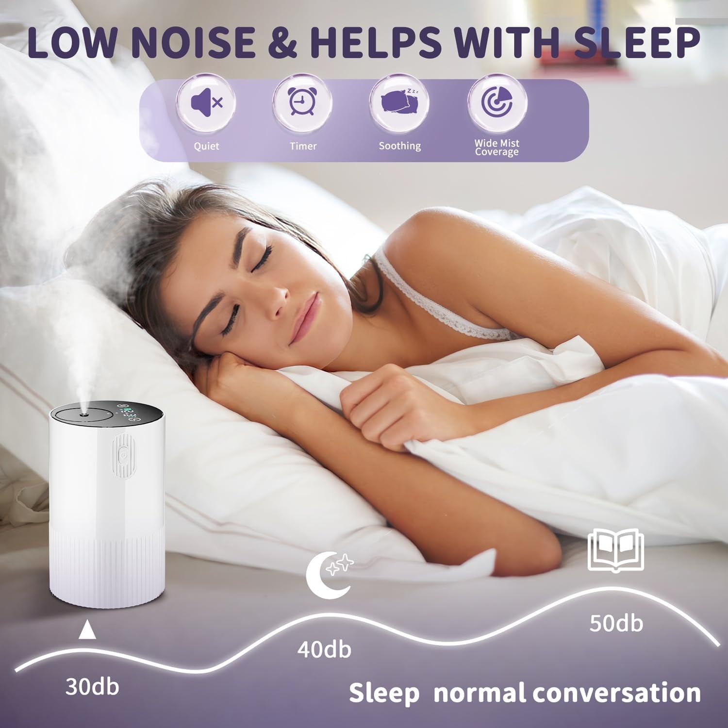 Waterless Diffuser for Essential Oil: Portable Nebulizing Essential Oil Diffuser, Aroma Diffuser for Car, Travel Use, Home