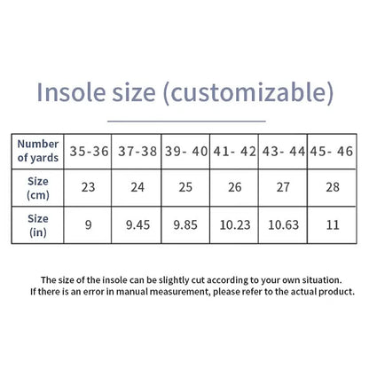 Cushioned EVA Insoles – Trim-to-Fit Comfort for Everyday Shoes