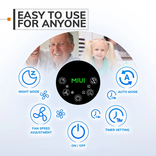 Air Purifier and Humidifier for Home, againts Allergies, Pets Hair, Smoking, Dust
