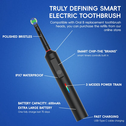 Smart Rotating Electric Toothbrush, Rechargeable Rotary Toothbrush  Heads, Compatible with Oral B Replacement Brush Heads