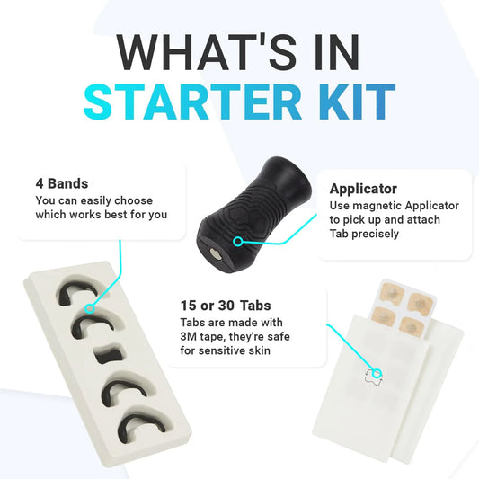 Magnetic Nose Dilator, Anti Snoring Nose Patch, Easy Breath Device